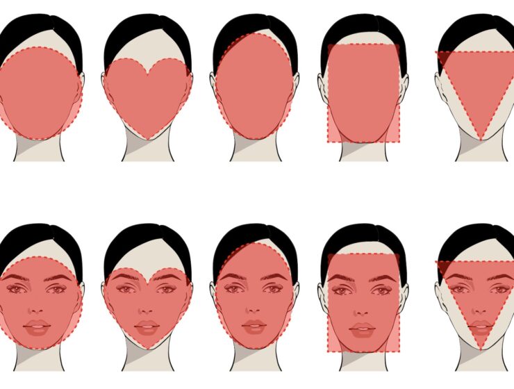 Yüz Şeklinize Uygun Güneş Gözlüğü Modelleri